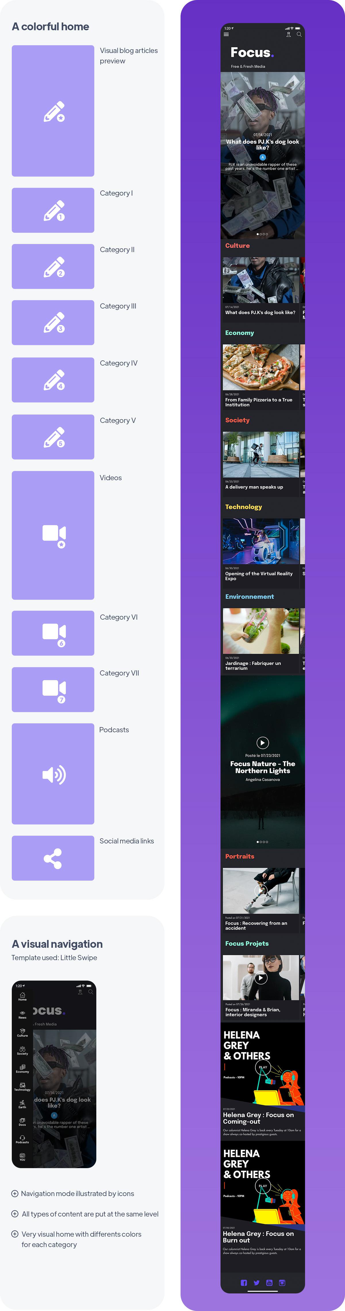 make a news app for Millenials make a news app for Millenials